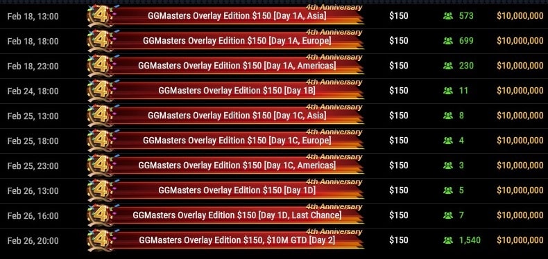 GGMasters Overlay Edition Spielplan - GGPoker.de